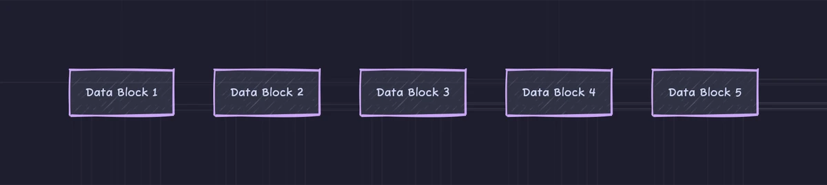 Five input data blocks leave an odd number of nodes at the tree's first level.